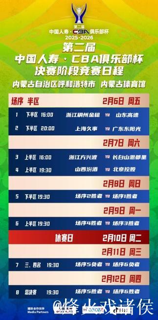 第二届CBA俱乐部杯推介会举行 八支劲旅下月呼和浩特争冠 第二届CBA俱乐部杯推介会举行 八支劲旅下月呼和浩特争冠