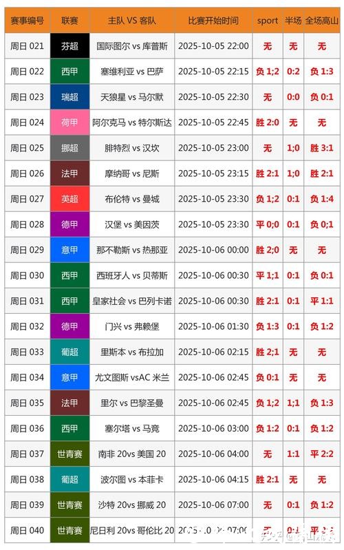 2026世界杯投注攻略分析