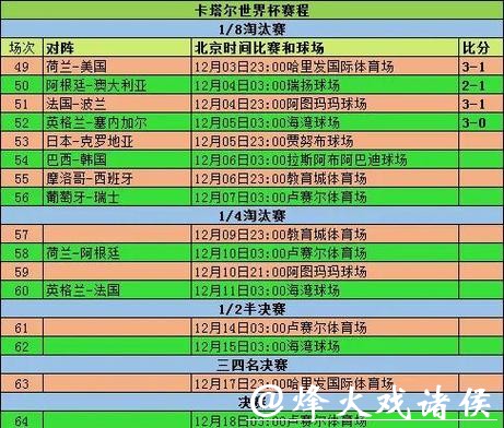 全面解析世界杯比赛数据统计方法 全面解析世界杯比赛数据统计方法