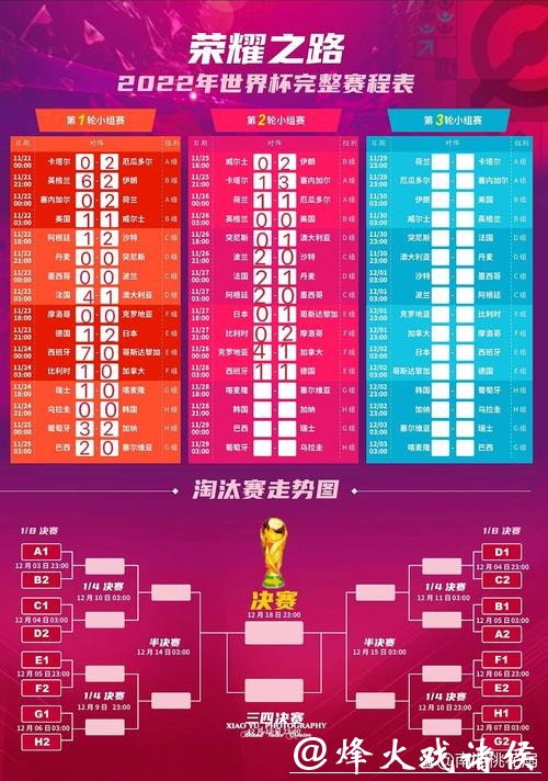 全面解析世界杯赛程时间安排 全面解析世界杯赛程时间安排