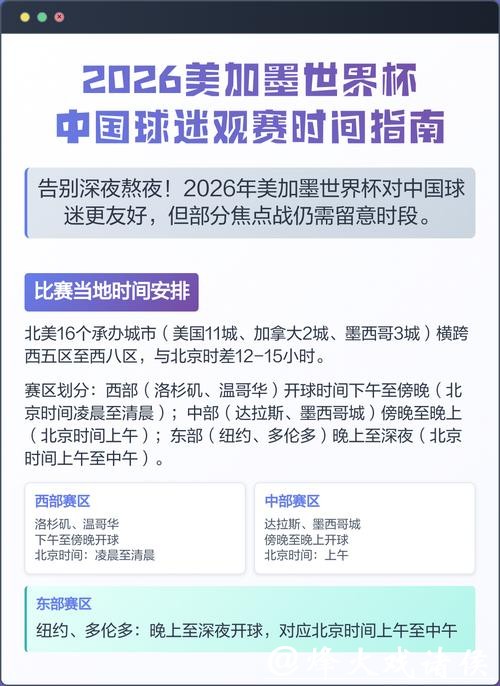 2026年美加墨世界杯比赛时间安排
