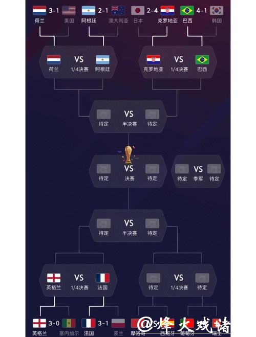 深度解析世界杯强队表现与战术分析