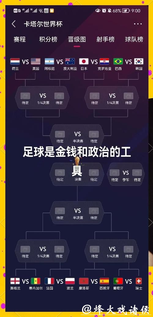 深度解析世界杯强队表现与战术分析