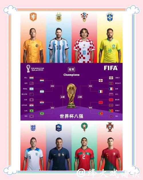 全面掌握世界杯比赛数据平台