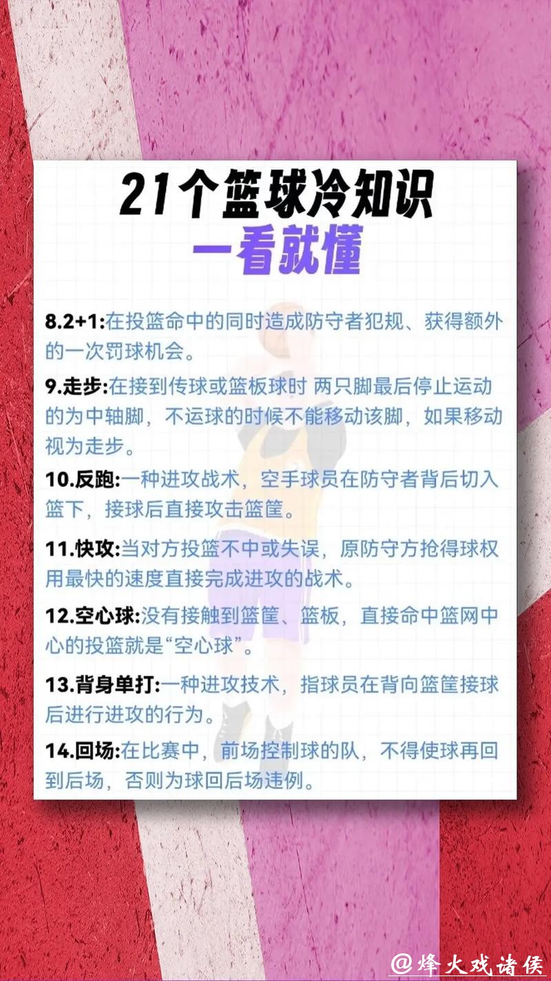 篮球世界杯投注策略与推荐指南