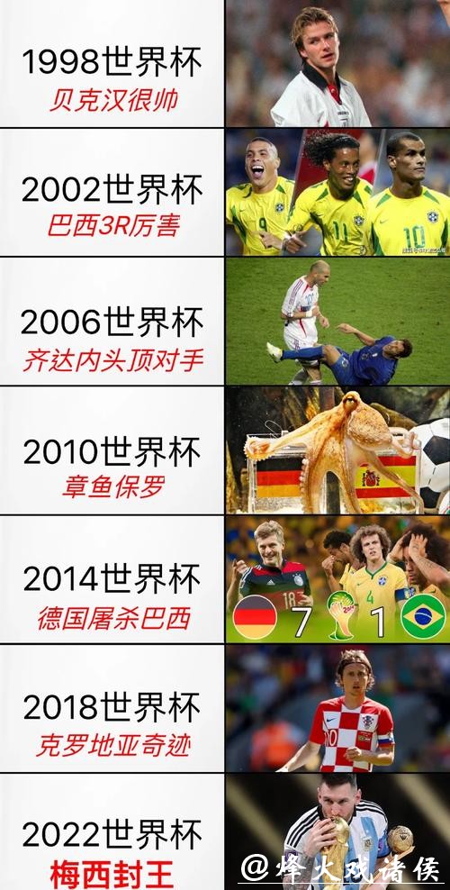 深入剖析各大世界杯下注平台的优势与比较 深入剖析各大世界杯下注平台的优势与比较